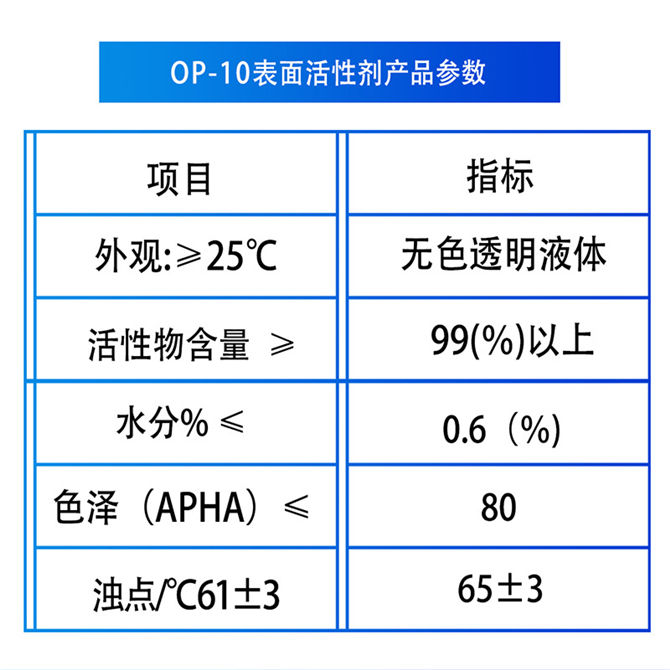 乳化劑OP-10、烷基酚聚氧乙烯醚(圖1)