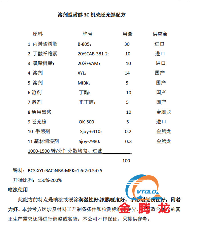 溶劑型耐醇3C機(jī)殼啞光黑配方(圖1)